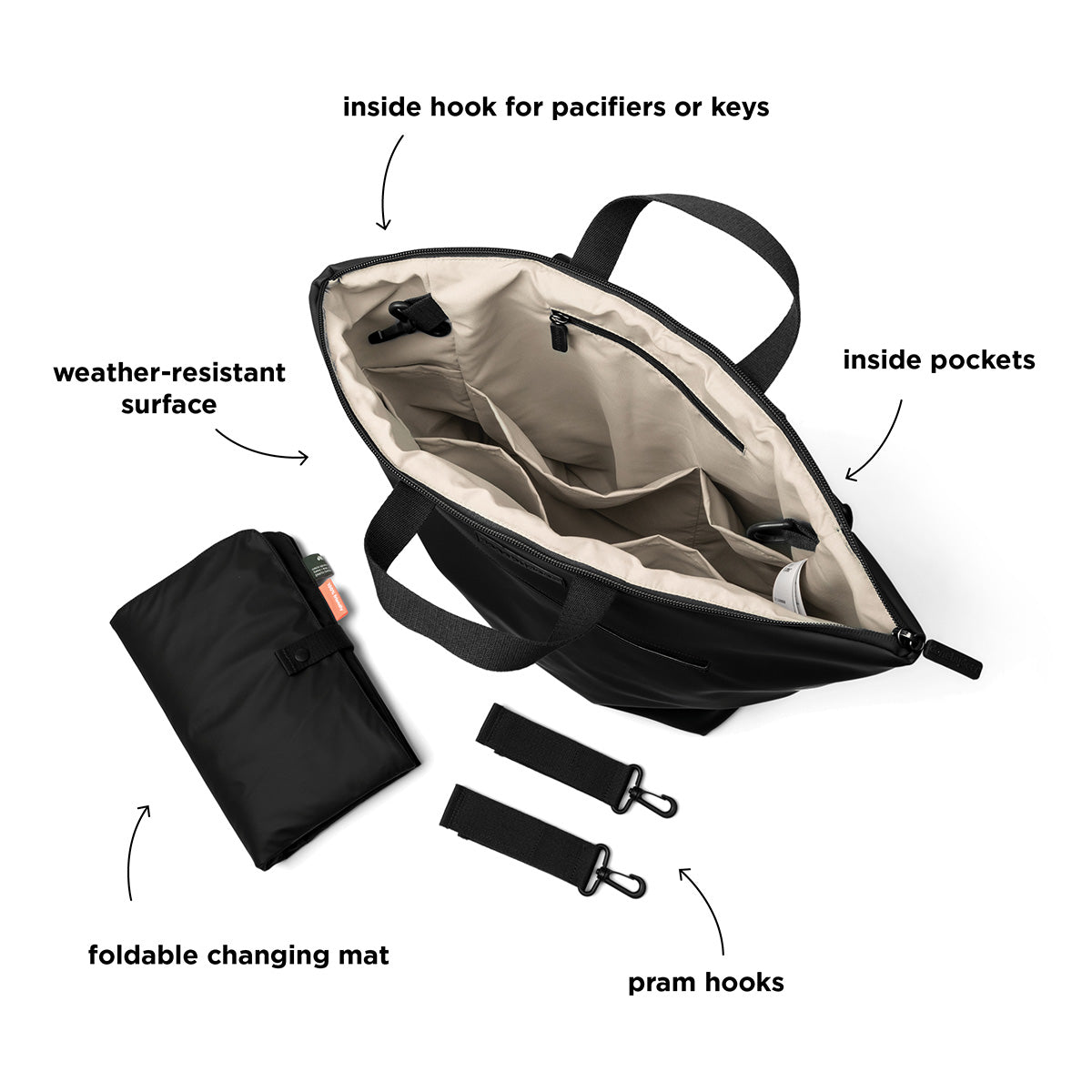 Wickelrucksack - Schwarz